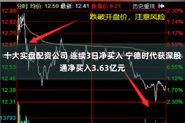 十大实盘配资公司 连续3日净买入 宁德时代获深股通净买入3.63亿元