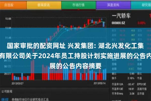 国家审批的配资网址 兴发集团: 湖北兴发化工集团股份有限公司关于2024年员工持股计划实施进展的公告内容摘要