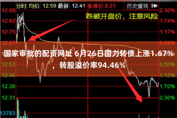 国家审批的配资网址 6月26日国力转债上涨1.67%,转股溢价率94.46%