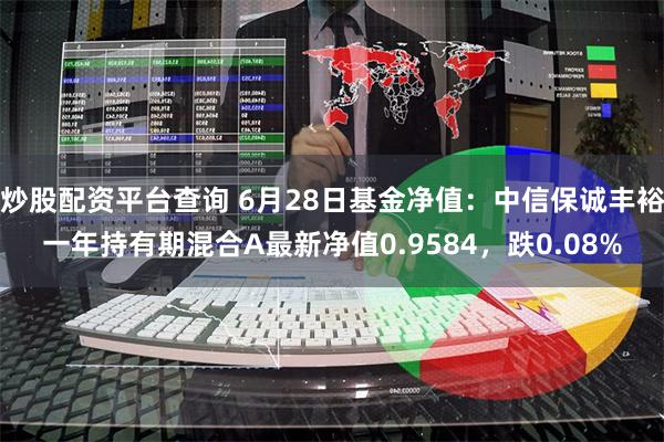 炒股配资平台查询 6月28日基金净值：中信保诚丰裕一年持有期混合A最新净值0.9584，跌0.08%