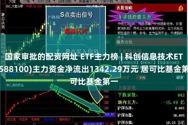 国家审批的配资网址 ETF主力榜 | 科创信息技术ETF(588100)主力资金净流出1342.29万元 居可比基金第一