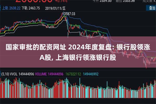 国家审批的配资网址 2024年度复盘: 银行股领涨A股, 上海银行领涨银行股