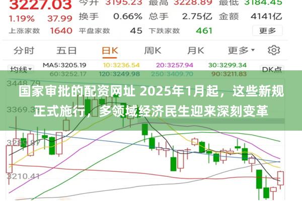 国家审批的配资网址 2025年1月起，这些新规正式施行，多领域经济民生迎来深刻变革