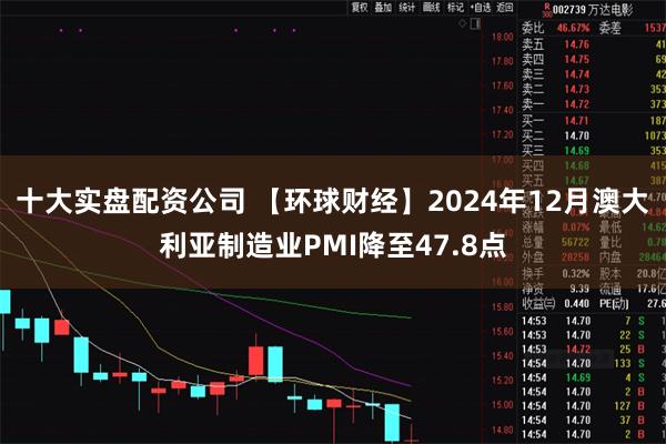 十大实盘配资公司 【环球财经】2024年12月澳大利亚制造业PMI降至47.8点