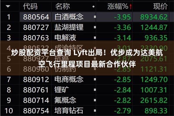 炒股配资平台查询 Lyft出局！优步成为达美航空飞行里程项目最新合作伙伴